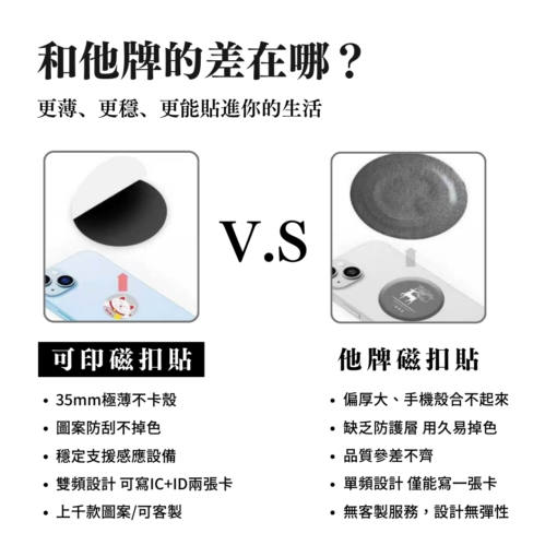 IC、ID 磁扣門禁卡貼紙｜原圖輸出款：圖片 6