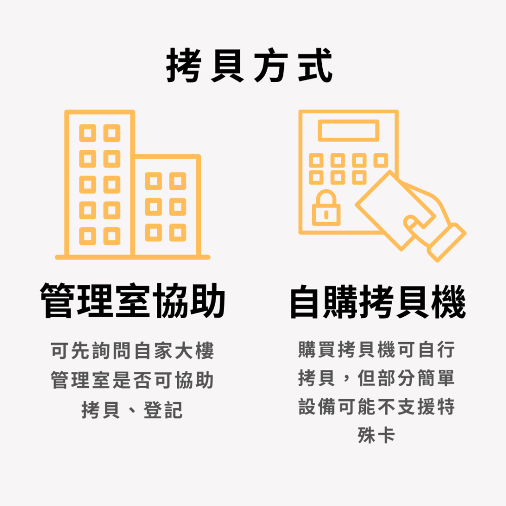獨家設計｜雙IC磁扣門禁卡貼紙｜照片訂製款：圖片 2
