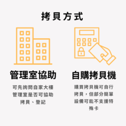CANPRINT 線上編輯器｜5 秒完成客製化禮物