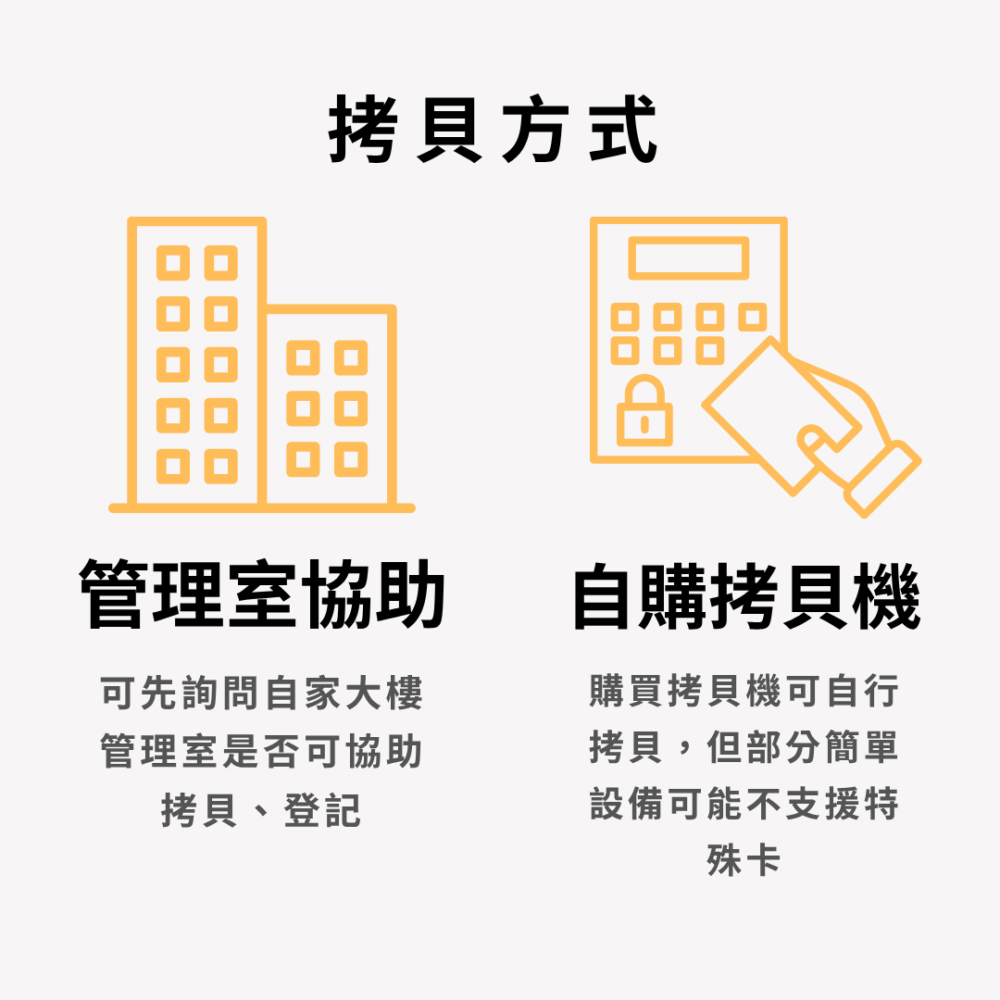 獨家設計｜雙IC磁扣門禁卡貼紙｜雙ic音響載具系列：圖片 3