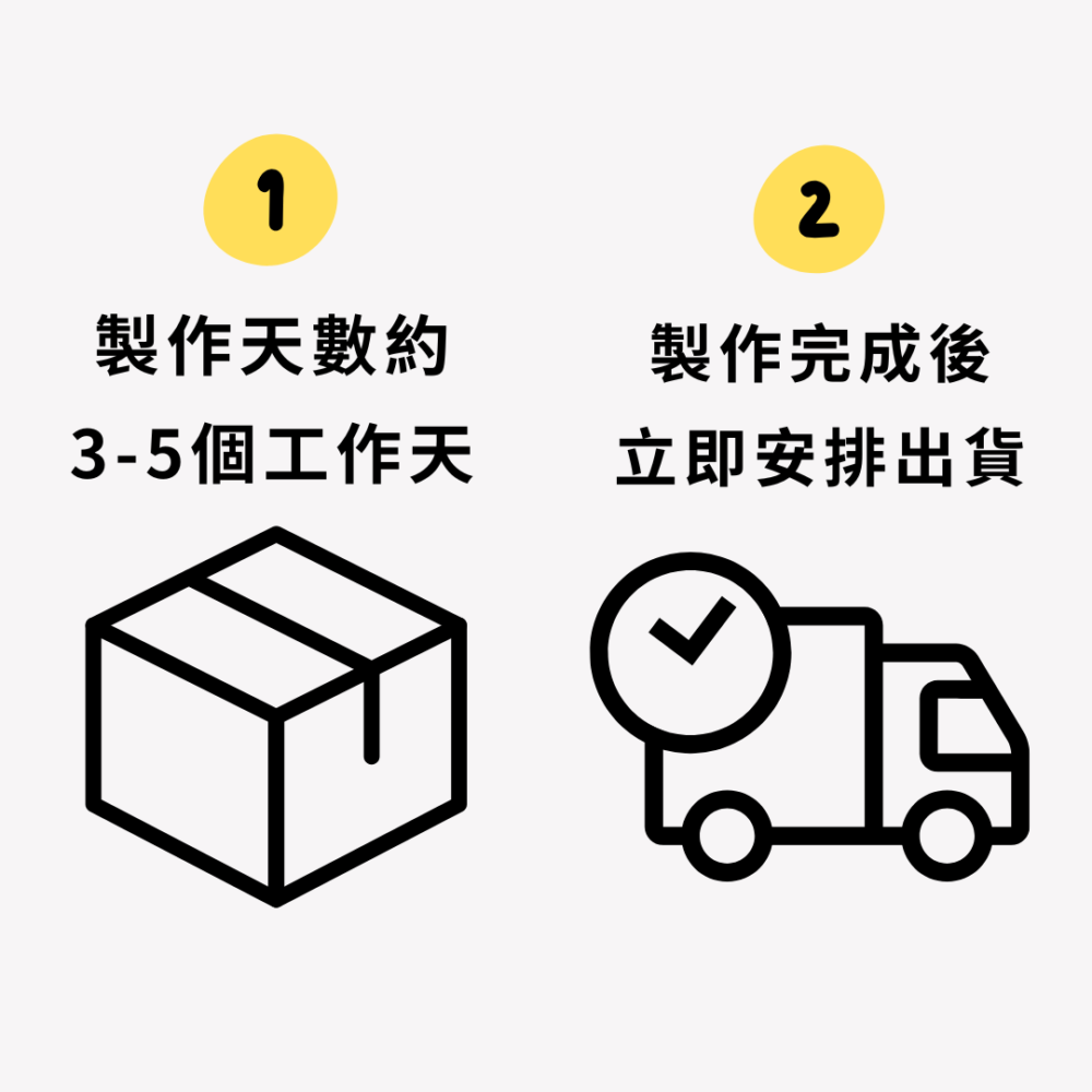 獨家設計｜雙IC磁扣門禁卡貼紙｜照片訂製款：圖片 6