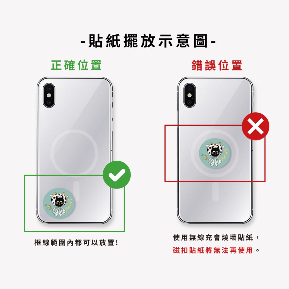 獨家設計｜IC、ID 磁扣門禁卡貼紙｜純素材款：圖片 6