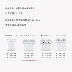 CANPRINT 線上編輯器｜5 秒完成客製化禮物