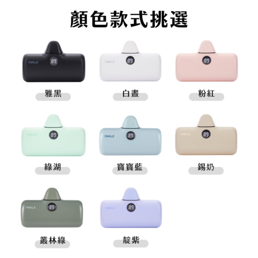 人物系｜iWALK 五代PRO版直插式行動電源：圖片 2