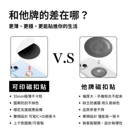 IC、ID 磁扣門禁卡貼紙｜萬花筒系列：圖片 3