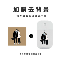 加購去背景｜加購費用