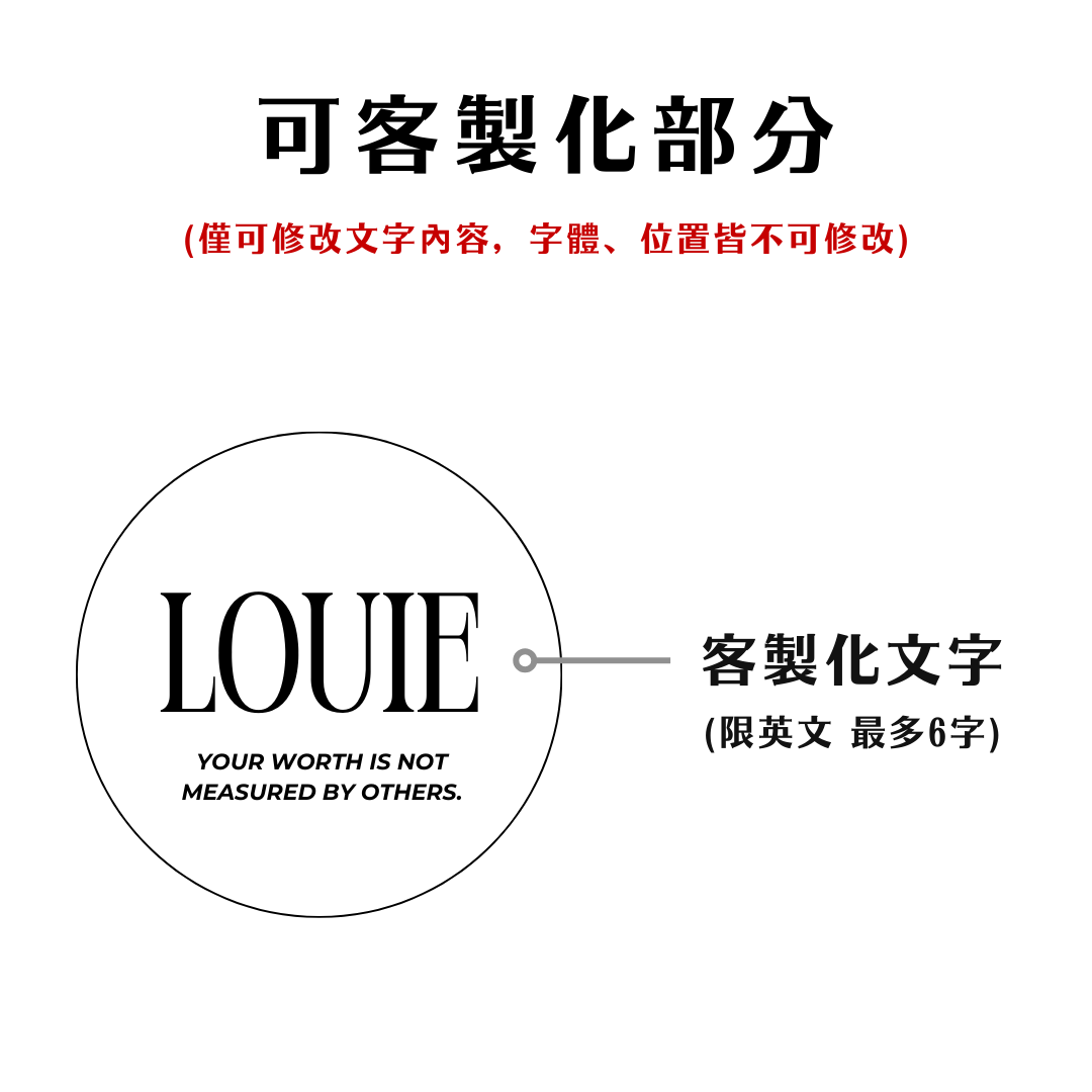 CANPRINT 線上編輯器｜5 秒完成客製化禮物