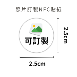 CANPRINT 線上編輯器｜5 秒完成客製化禮物