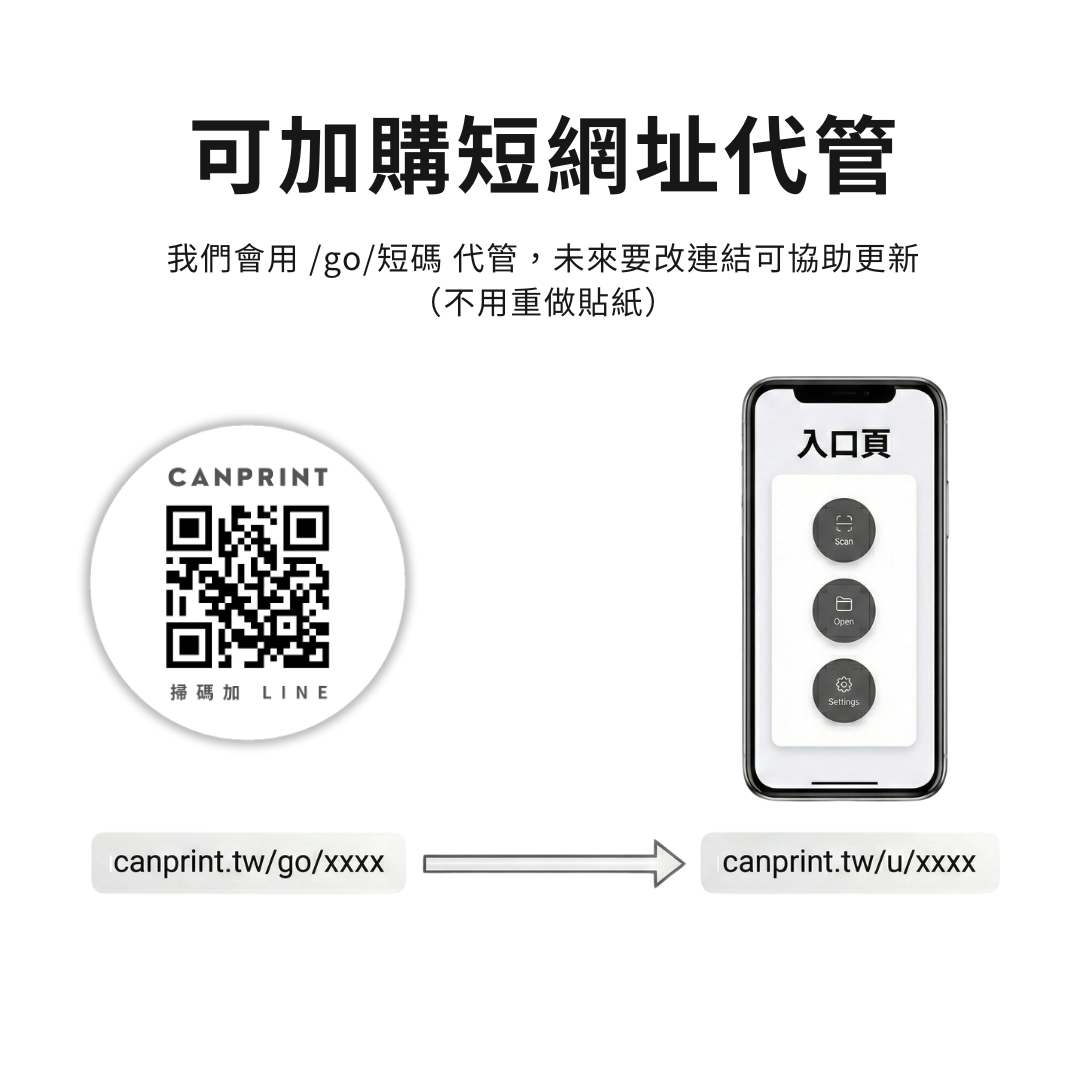 CANPRINT 線上編輯器｜5 秒完成客製化禮物