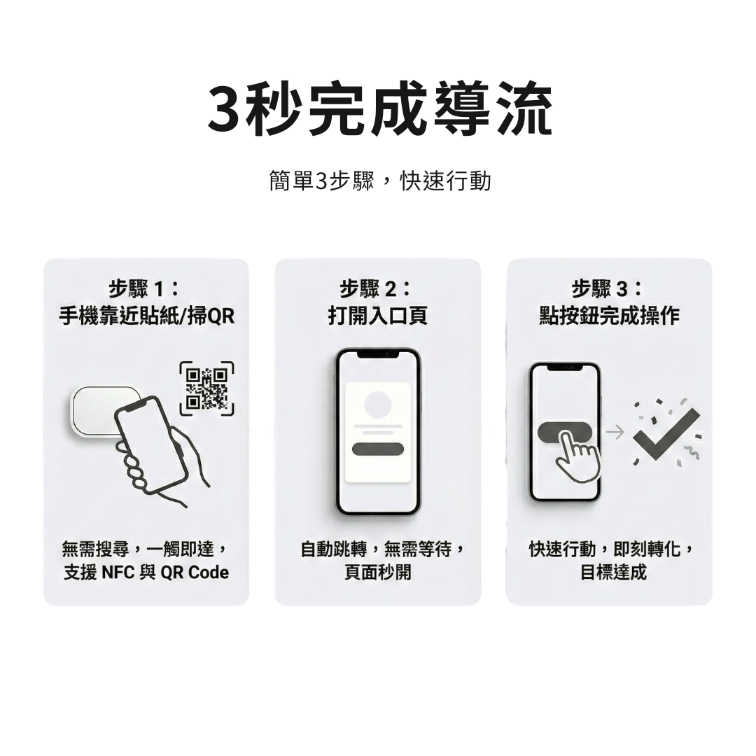 CANPRINT 線上編輯器｜5 秒完成客製化禮物