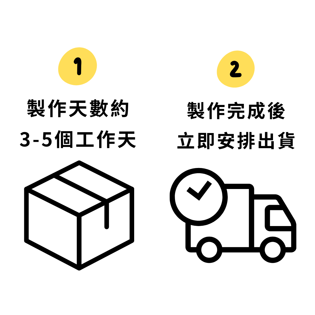 CANPRINT 線上編輯器｜5 秒完成客製化禮物