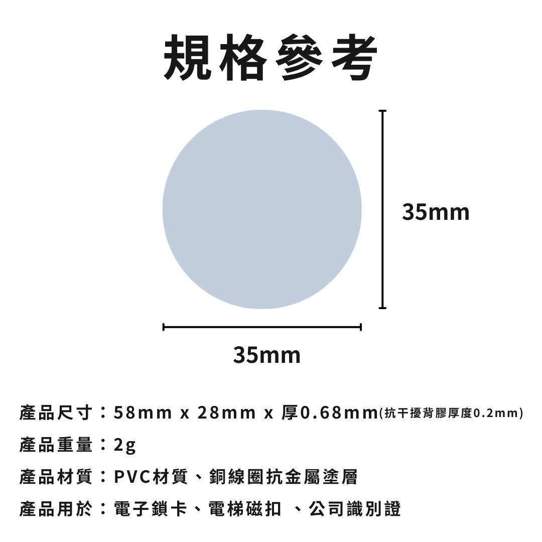 CANPRINT 線上編輯器｜5 秒完成客製化禮物