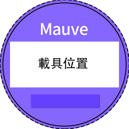 Visual Products Configurator option image