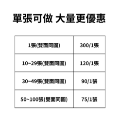 CANPRINT 線上編輯器｜5 秒完成客製化禮物
