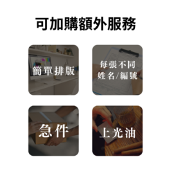 CANPRINT 線上編輯器｜5 秒完成客製化禮物