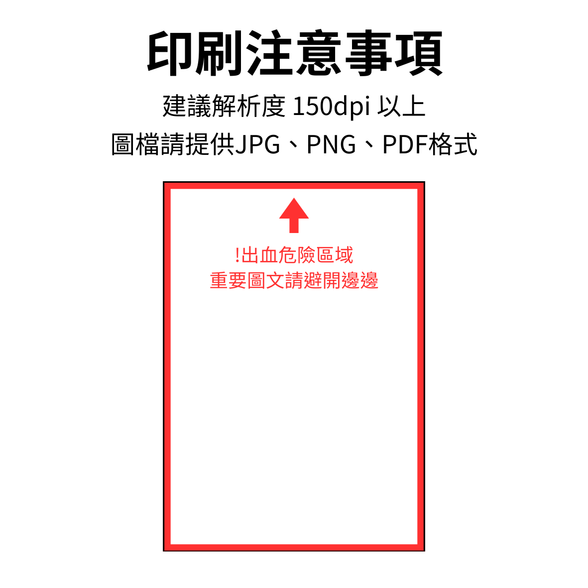CANPRINT 線上編輯器｜5 秒完成客製化禮物