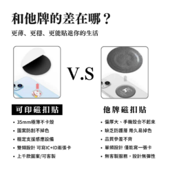 IC、ID磁扣門禁卡貼紙|熱銷前50組合包 隨機贈送10片 (共60入) 36 CANPRINT 線上編輯器|5 秒完成客製化禮物