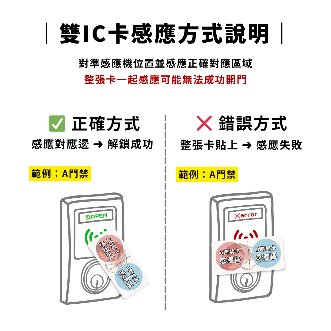 CANPRINT 線上編輯器｜5 秒完成客製化禮物