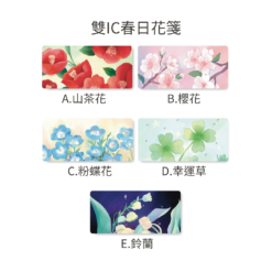 CANPRINT 線上編輯器｜5 秒完成客製化禮物