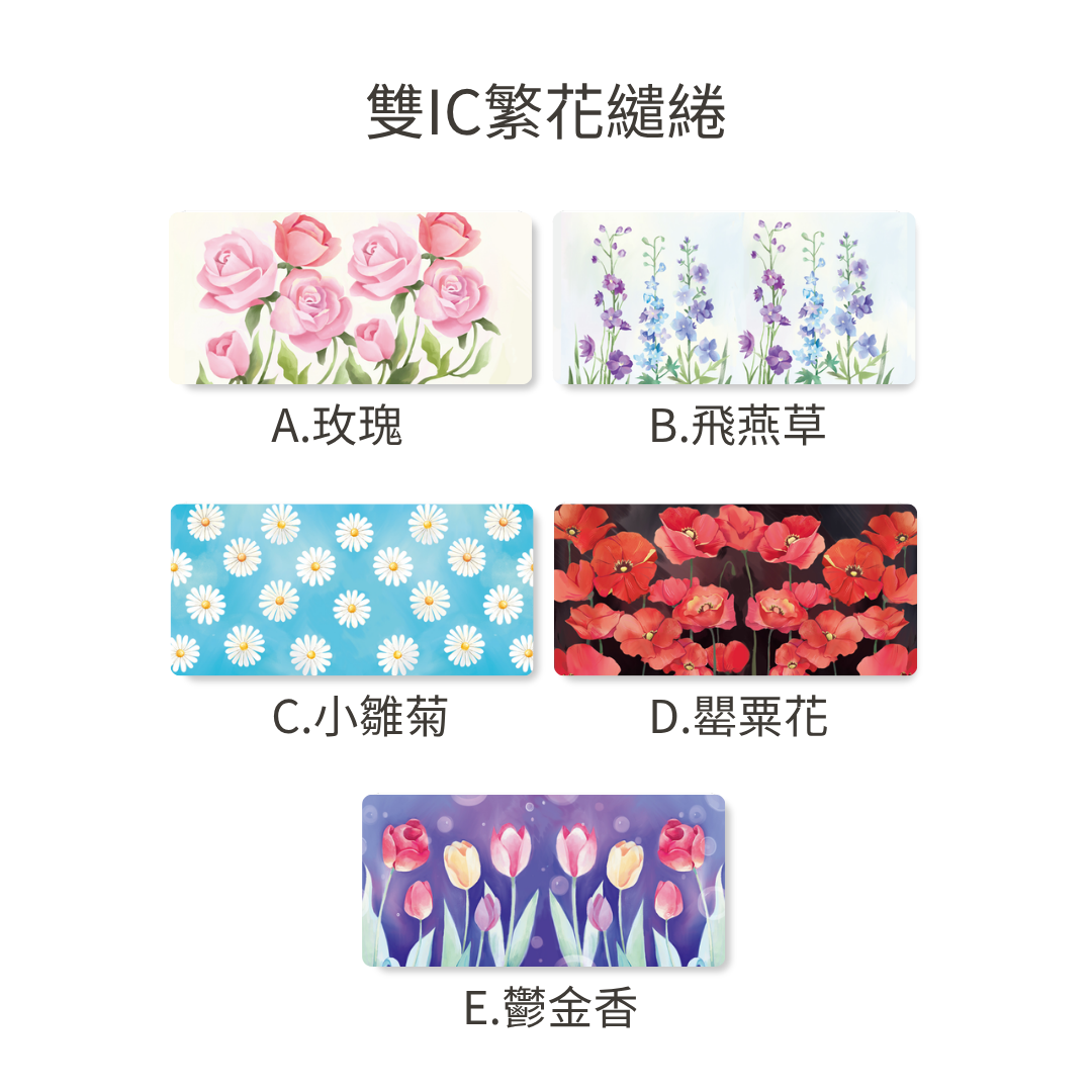 CANPRINT 線上編輯器｜5 秒完成客製化禮物