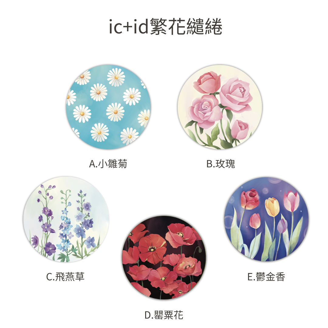 CANPRINT 線上編輯器｜5 秒完成客製化禮物