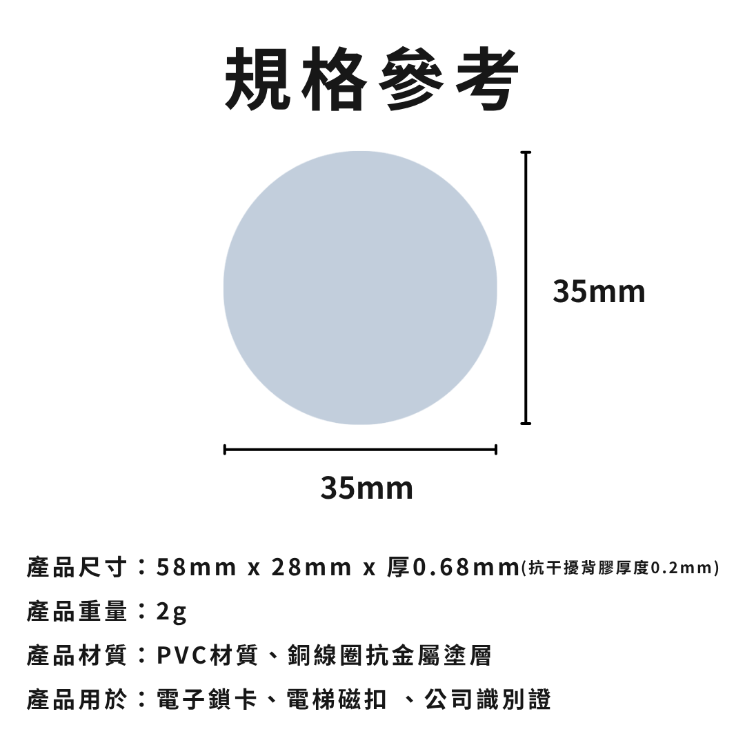 CANPRINT 線上編輯器｜5 秒完成客製化禮物