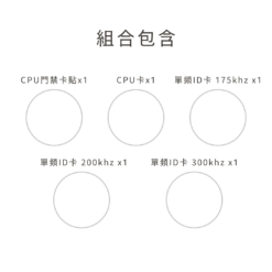CANPRINT 線上編輯器｜5 秒完成客製化禮物