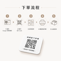 CANPRINT 線上編輯器｜5 秒完成客製化禮物