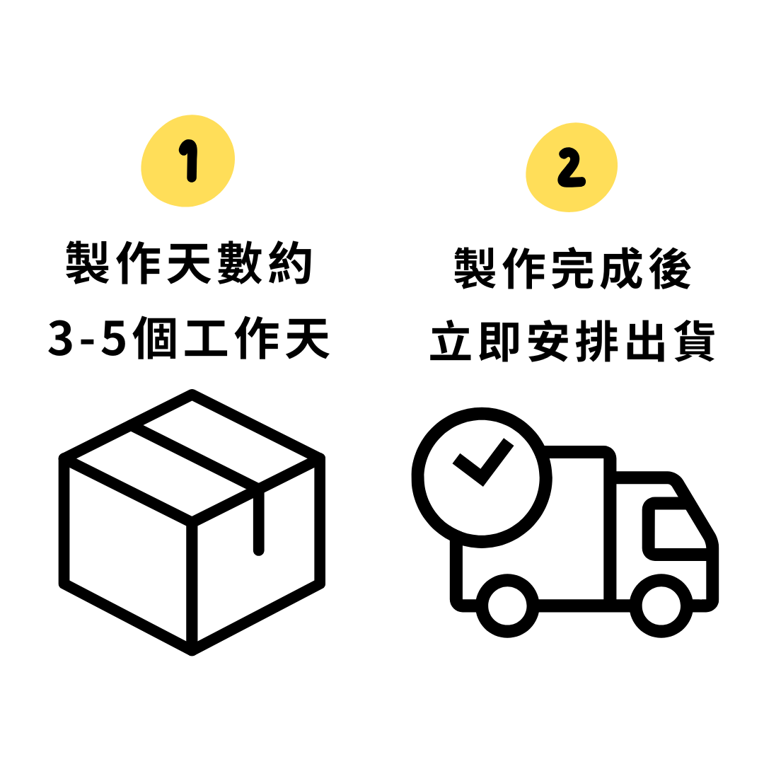 CANPRINT 線上編輯器｜5 秒完成客製化禮物
