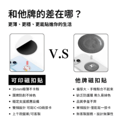 IC、ID 磁扣門禁卡貼紙｜水晶海洋生物系列：圖片 3
