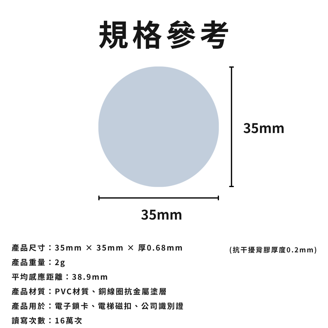 CANPRINT 線上編輯器｜5 秒完成客製化禮物