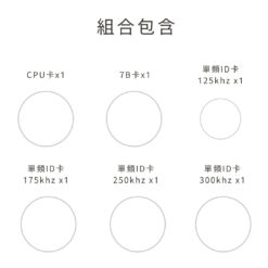 純素材組合包內容