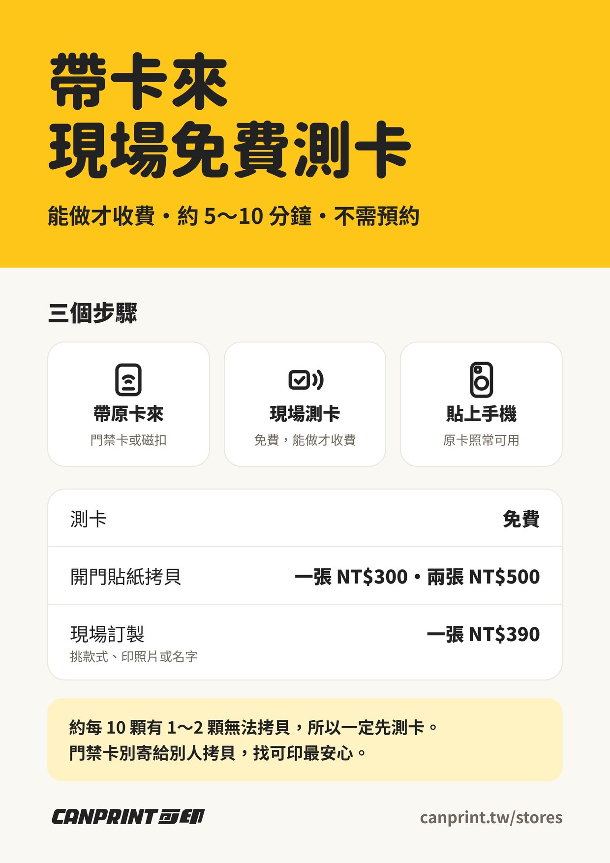 帶卡來現場免費測卡，能做才收費，約 5～10 分鐘