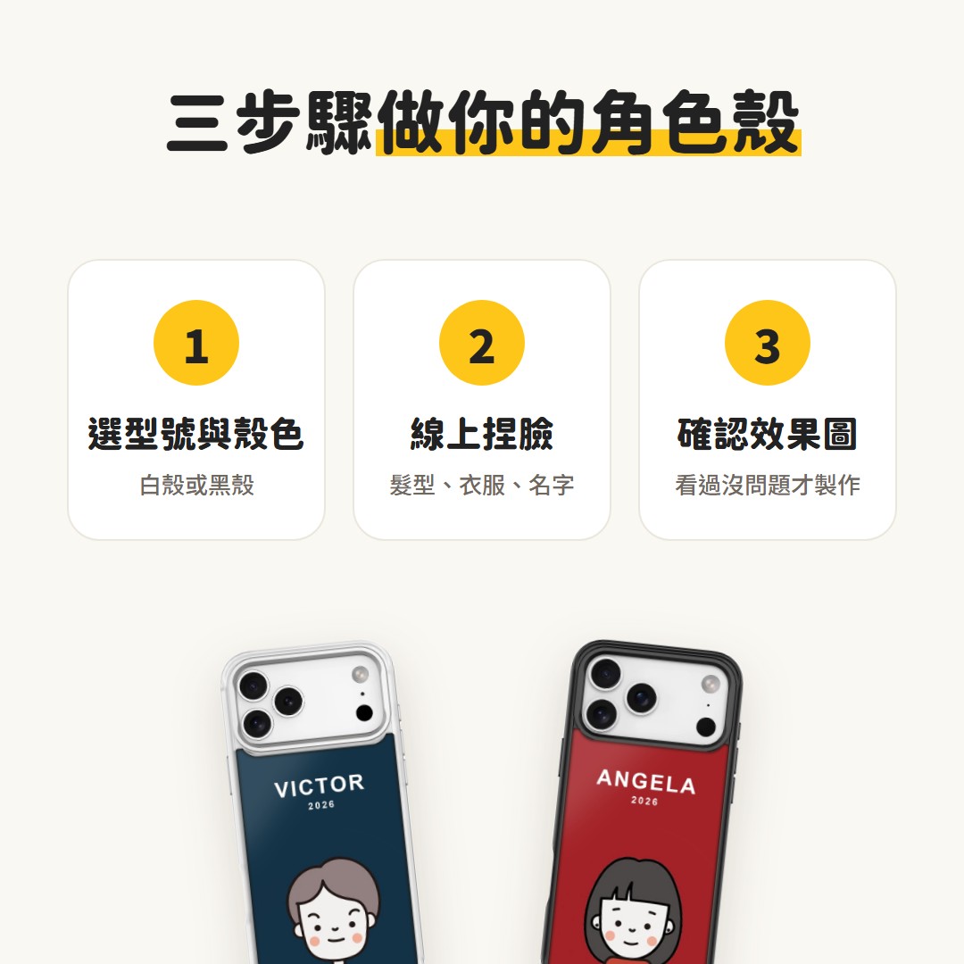 人物系|磁吸換背板手機殼|iPhone 13~18 系列 5 人物系手機殼下單三步驟