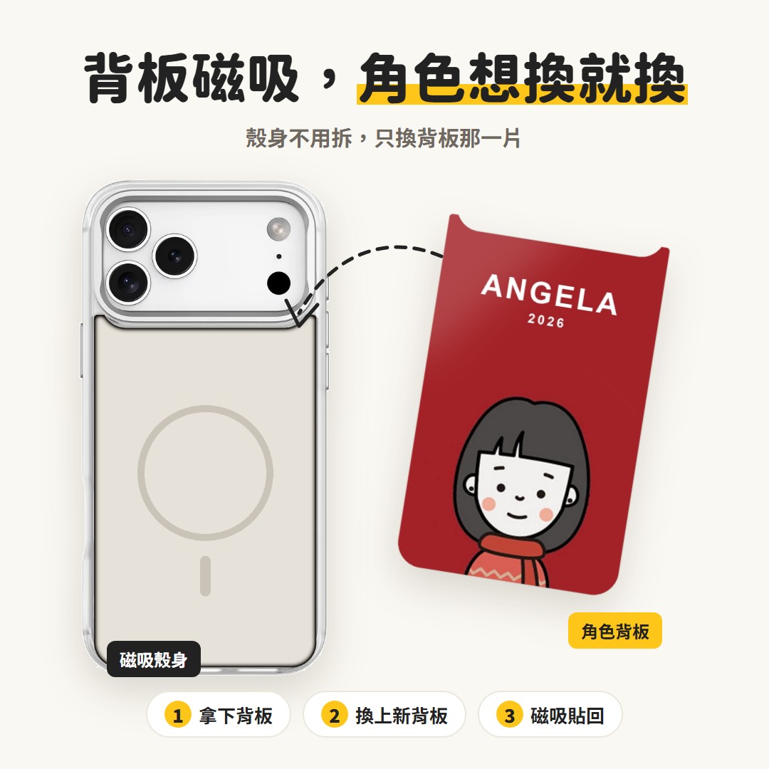 人物系|磁吸換背板手機殼|iPhone 13~18 系列 3 背板磁吸換角色示意