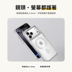 鏡頭螢幕高出1.5mm保護