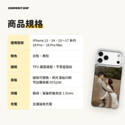 商品規格