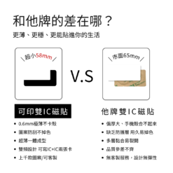 二合一雙IC門禁卡貼紙｜招財喵載具：圖片 4